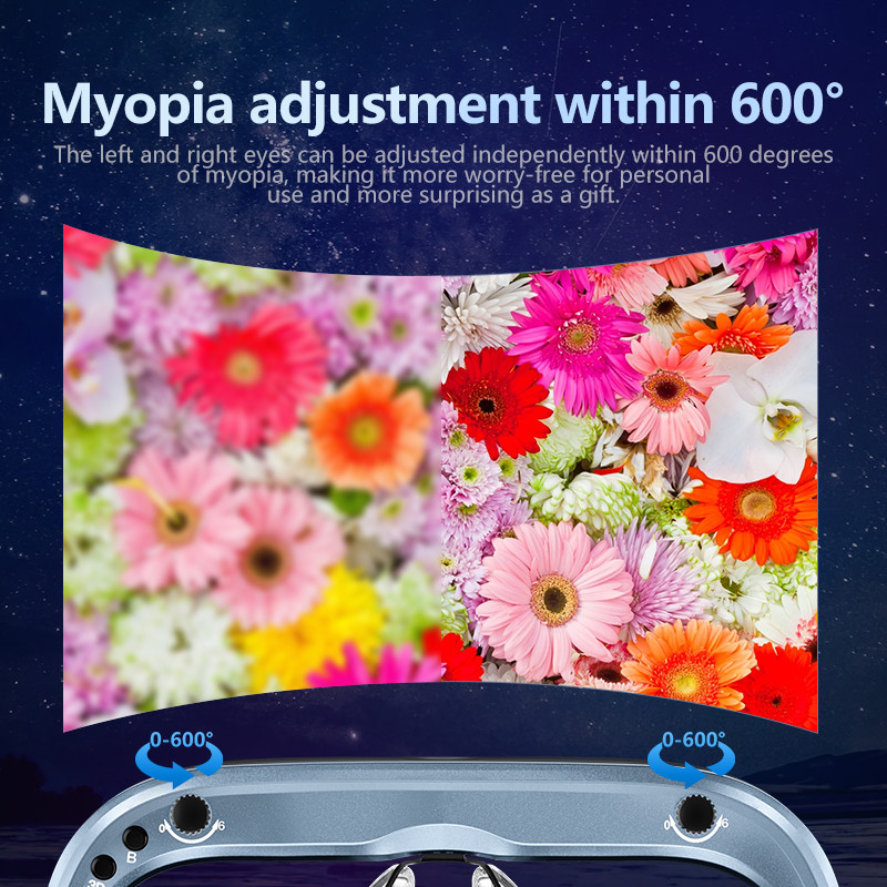 Gafas inteligentes AR USB-C con 1800 Nits Gran FOV 43 ° 1080P 60Hz Pantalla OLED montada en la cabeza